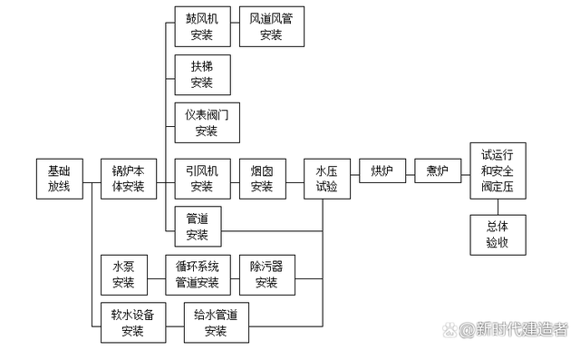 9f2f070828381f303a0061d7f8e151026f06f09a.png 9f2f070828381f303a0061d7f8e151026f06f09a.png